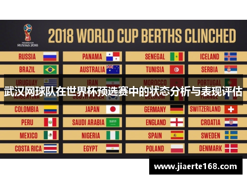 武汉网球队在世界杯预选赛中的状态分析与表现评估